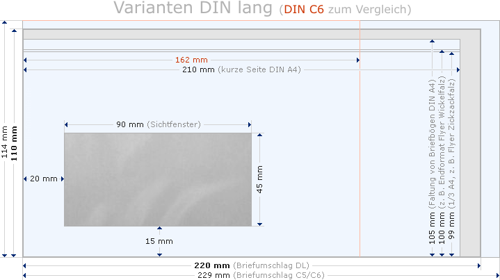 Din Lang Grossen Briefumschlage Dl Briefbogen Druck Flyer Karten Masse Zu Lange Breite In Mm Pixel Dpi Mit Beschnitt