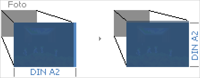 Foto-Format 4:3 - DIN A Seiten-Format 7:5