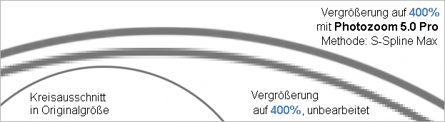 PhotoZoom 5.0 Pro Aktion