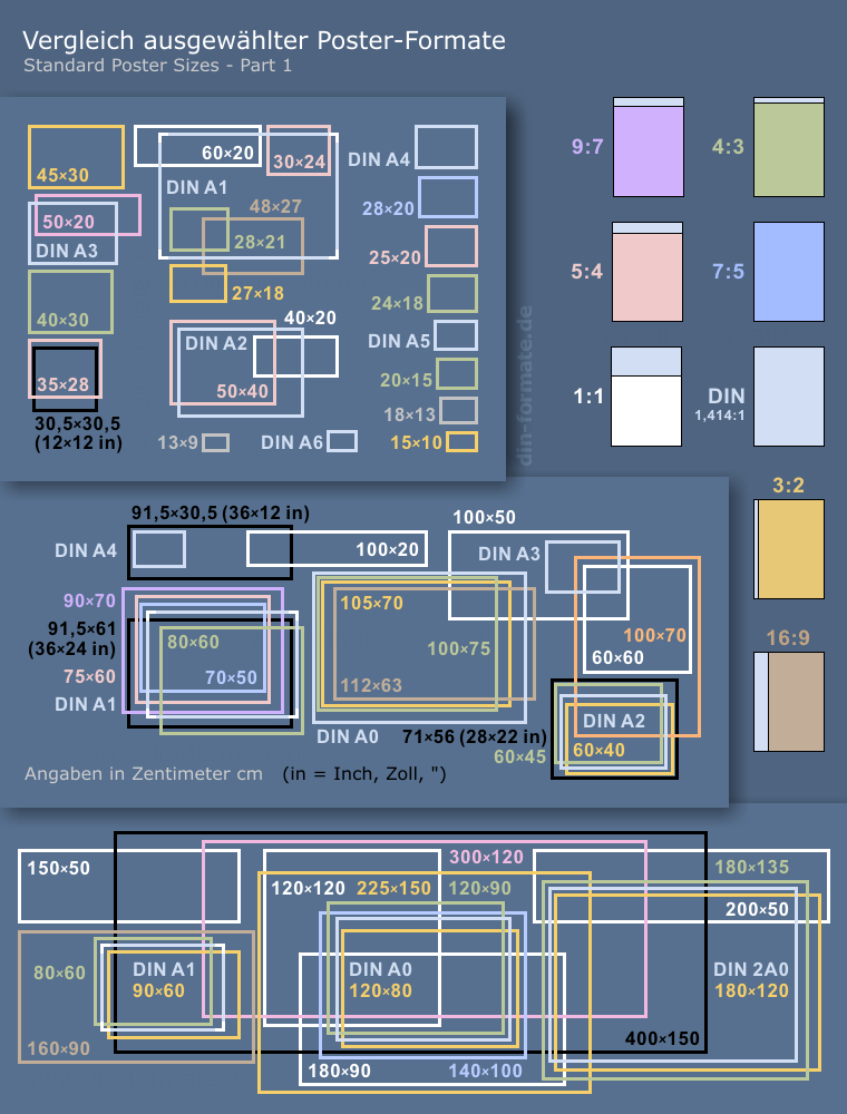 Standard Poster Grossen Ubersicht Vergleich Der Formate Comparison Metric Dimension Print Sizes